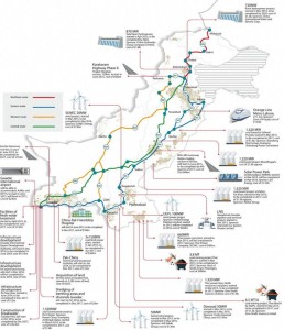 cpec-routes