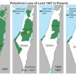 palestine loss of land