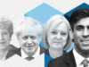 Escapists Prime Ministers In Musical Chairs in UK : Inability To Face Reality And Raising Baseless Expectations : Margret Thatcher Is Needed Again